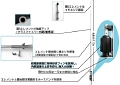 垂直ブロードバンドアンテナCHA-250BX2(メーカー直送品・別途送料あり)