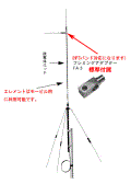Zk^A[CSD-660isE[J[Lj