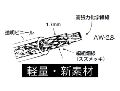 軽量・新素材アンテナワイヤーAW-2.8（22m）
