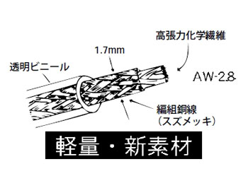 サガ電子工業 アンテナワイヤー ＡＷ-2.8 42ｍ 超軽量-