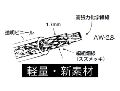 軽量・新素材アンテナワイヤーAW-2.8(42m)