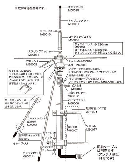 スーパーディスコーンアンテナD-3000N